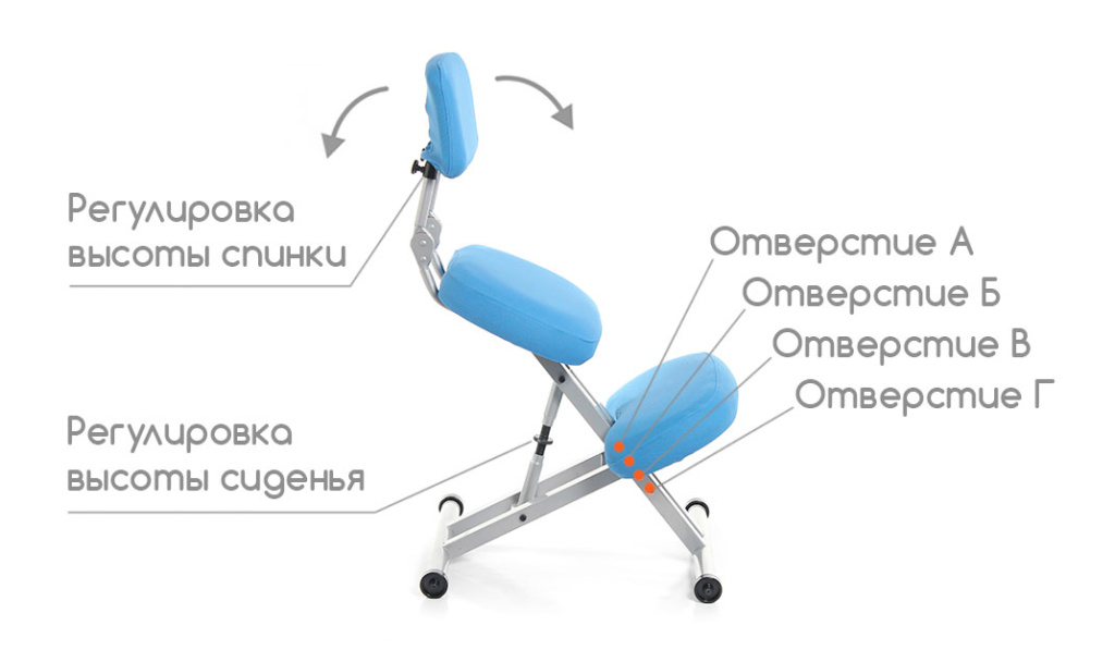 Как использовать.jpeg Как использовать.jpeg